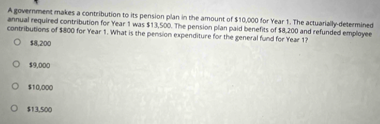 A government makes a contribution to its pension plan in the amount of $10,000 for Year 1. The actuarially-determined
annual required contribution for Year 1 was $13,500. The pension plan paid benefits of $8,200 and refunded employee
contributions of $800 for Year 1. What is the pension expenditure for the general fund for Year 1?
$8,200
$9,000
$10,000
$13,500