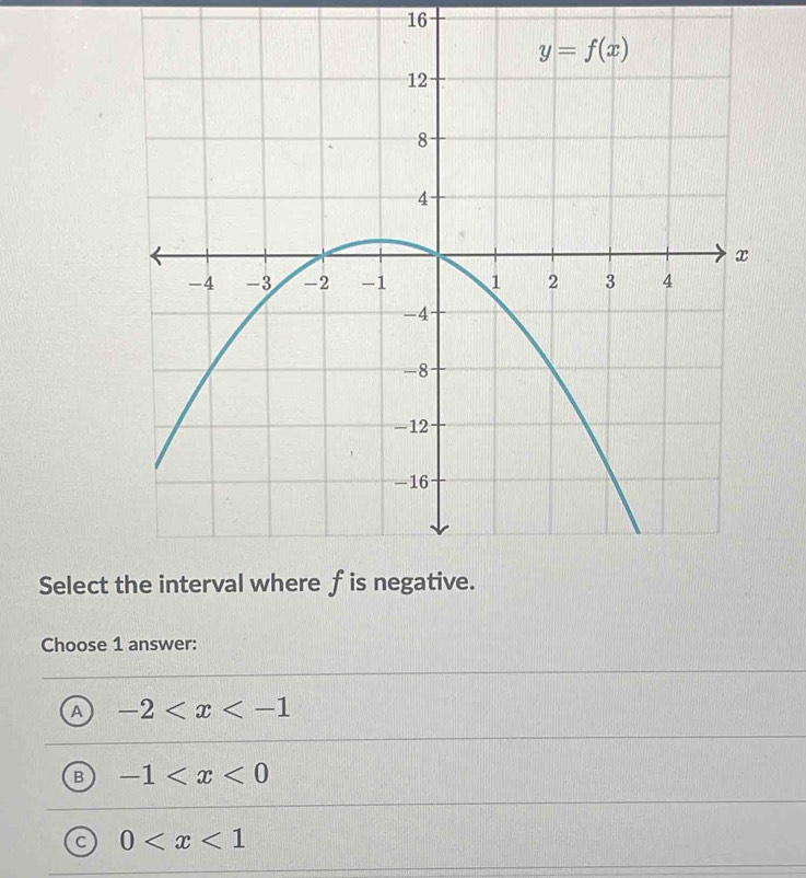 Select
Choose 1 answer:
A -2
B -1
a 0