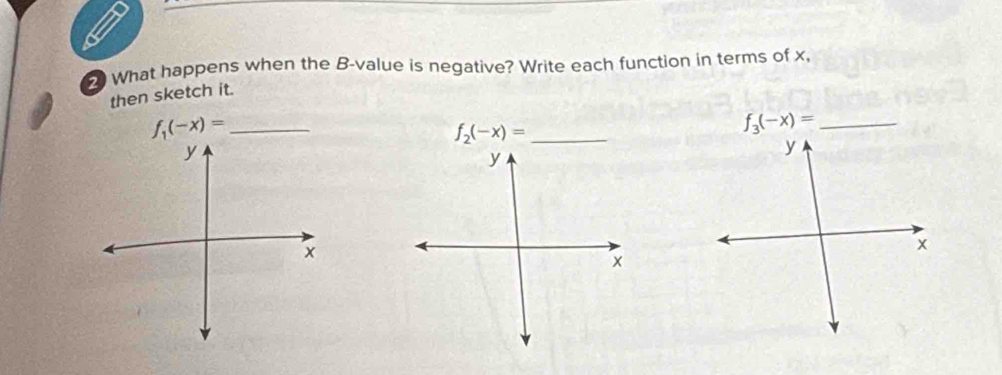 What happens when the B -value is negative? Write each function in terms of x, 
then sketch it. 
_ f_1(-x)=
f_2(-x)= _ 
_ f_3(-x)=
y
y
y
x
x