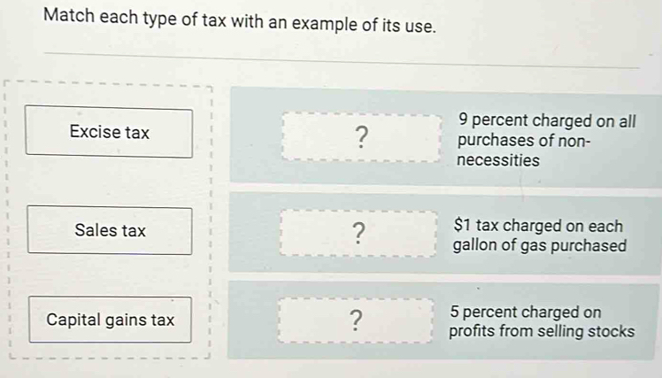 Match each type of tax with an example of its use.
9 percent charged on all 
Excise tax ? purchases of non- 
necessities
$1 tax charged on each 
Sales tax ? gallon of gas purchased
5 percent charged on 
Capital gains tax ? profits from selling stocks