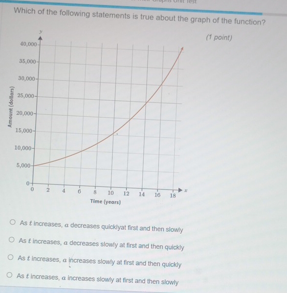 Which of the following statements is true about the graph of the function?
1 point)
As t increases, a decreases quicklyat first and then slowly
As t increases, a decreases slowly at first and then quickly
As t increases, a increases slowly at first and then quickly
As t increases, a increases slowly at first and then slowly