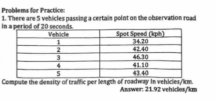 Problems for Practice: 
1. There are 5 vehicles passing a certain point on the observation road 
In a period of 20 seconds
Compute the density of traffic per length of roadway in vehlcles/km. 
Answer: 21.92 vehicles/km