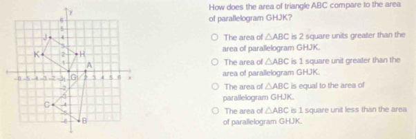 How does the area of triangle ABC compare to the area
of parallelogram GHJK?
The area of △ ABC is 2 square units greater than the
area of parallelogram GHJK.
The area of △ ABC is 1 square unit greater than the
area of parallelogram GHJK.
The area of △ ABC is equal to the area of
parallelogram GHJK.
The area of △ ABC is 1 square unit less than the area
of parallelogram GHJK.