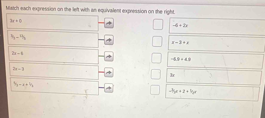 Match each expression on the left with an equivalent expression on the right.
3x+0
-6+2x^(3/_5-^1/_5
x-3+x
2x-6
-6.9+4.9
2x-3
3x
5/3-x+1/3
-^3)/_2x+2+^1/_2x