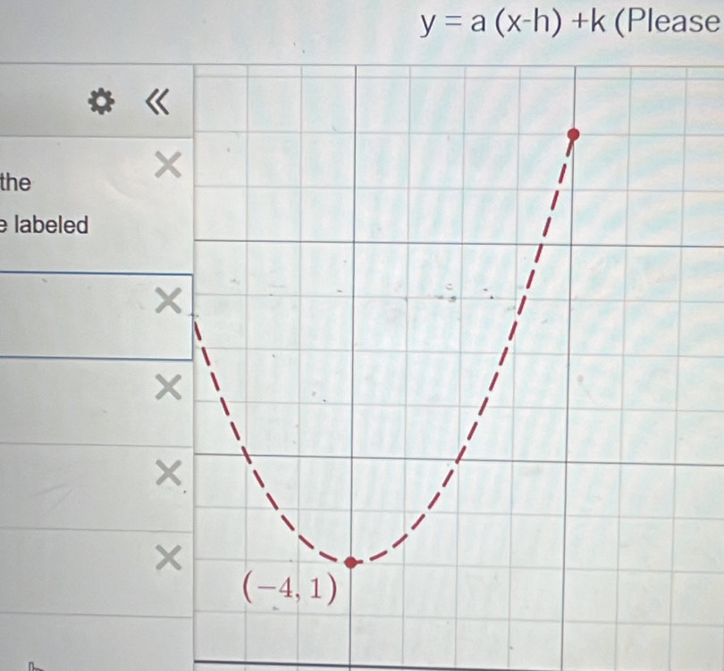 y=a(x-h)+k (Please
the
labeled