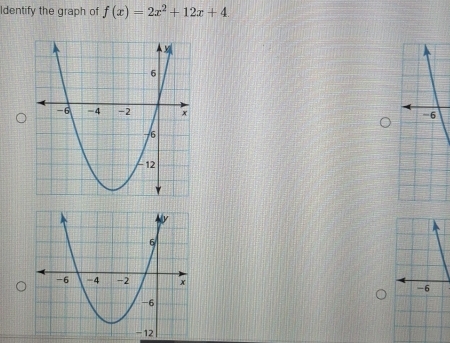 Identify the graph of f(x)=2x^2+12x+4