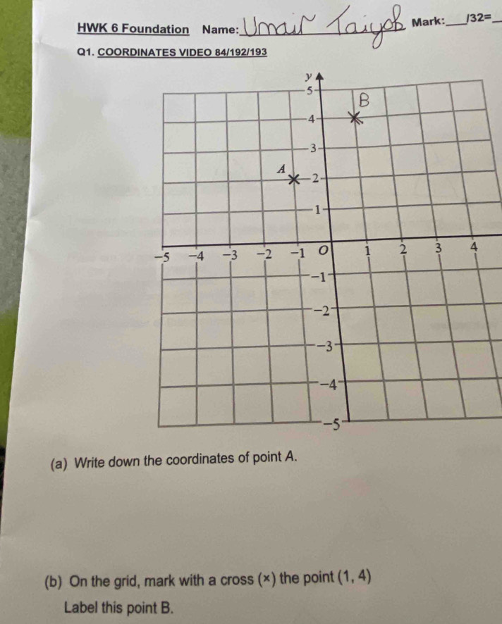 HWK 6 Foundation Name:_ Mark:_ /32= _ 
Q1. COORDINATES VIDEO 84/192/193 
(a) Write down the coordinates of point A. 
(b) On the grid, mark with a cross (×) the point (1,4)
Label this point B.