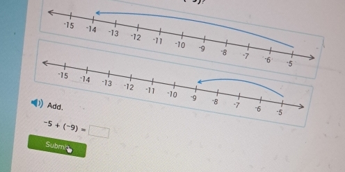 -5+(-9)=□
Submil
