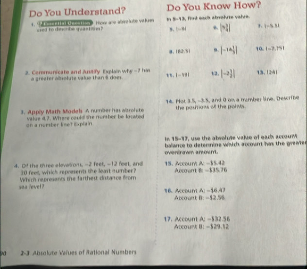 Do You Understand? Do You Know How?
f. Y e cnal nestian How are absolute values m 5-13 , find each absolute value.
B、 |-9| B. |sfrac 3
used to describe quantities 7、 (-5,5)
B. 182.51 9. |-14 1/3 | 10. |-7,751
2. Communicate and Justify Explain why -7 has 11. |-19| 12. |-2 1/2 | 13. |24|
a greater absolute value than 6 does.
14. Plot 3.5, -3.5, and 0 on a number line. Describe
3. Apply Math Models A number has absolute the positions of the points.
value 4.7. Where could the number be located
on a number line? Explain.
In 15 · 12
7, use the absolute value of each account
balance to determine which account has the greate 
overdrawn amount.
4. Of the three elevations, -2 feet, -12 feet, and 15. Account A:-$5.42
30 feet, which represents the least number? Account B:-$35.76
Which represents the farthest distance from
sea level? 16. Account A:-$6.47
Account B:-$2.56
17. Account A:-$32.56
Account B: -$29.12
90 2-3 Absolute Values of Rational Numbers