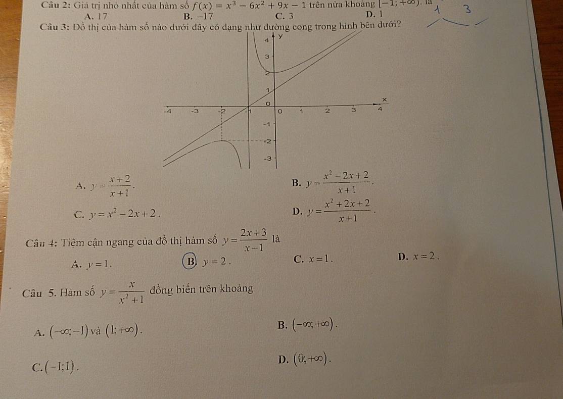 Giá trị nhỏ nhất của hàm số f(x)=x^3-6x^2+9x-1 trên nửa khoảng [-1;+∈fty ) 1 3
A. 17 B. −17 C. 3 D. 1
Câu 3: Đồ thị của hàm số nào dưới dây có dạng như đường cong trong hình bên dưới?
A. y= (x+2)/x+1 . B. y= (x^2-2x+2)/x+1 .
C. y=x^2-2x+2. D. y= (x^2+2x+2)/x+1 . 
là
Câu 4: Tiệm cận ngang của đồ thị hàm số y= (2x+3)/x-1   1/sqrt(2) 
B
A. y=1. y=2.
C. x=1.
D. x=2. 
Câu 5. Hàm số y= x/x^2+1  đồng biến trên khoảng
A. (-∈fty ;-1) và (1;+∈fty ).
B. (-∈fty ,+∈fty ).
C. (-1;1).
D. (0;+∈fty ).