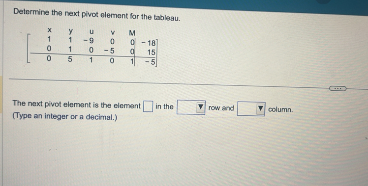 Determine the next pivot element for the tableau.
The next pivot element is the element □ in the □ row and □ column.
(Type an integer or a decimal.)