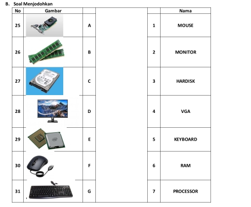 Soal Menjodohkan Nama 
No Gambar