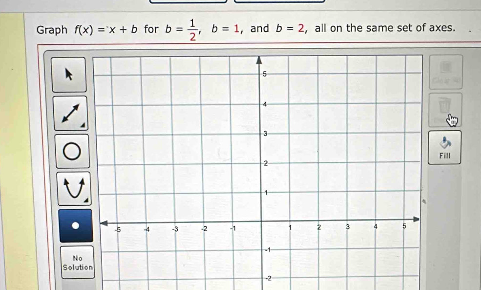 Graph f(x)=x+b for b= 1/2 , b=1 , and b=2 , all on the same set of axes. 
Fill 
N 
Solu
-2