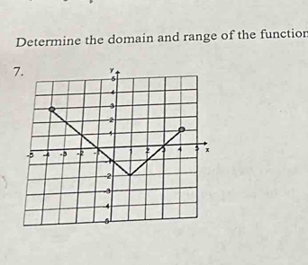 Determine the domain and range of the functior
7