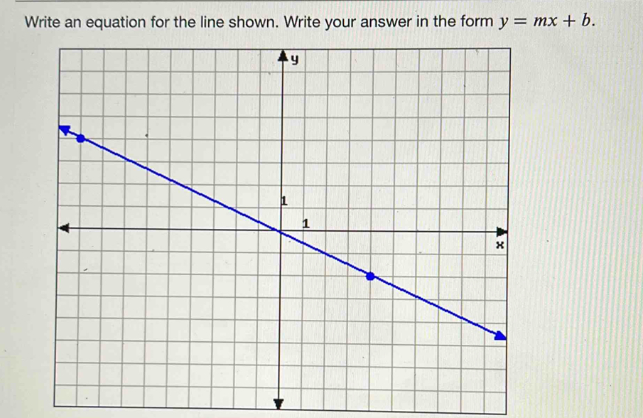 Write an equation for the line shown. Write your answer in the form y=mx+b.