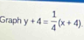 Graph y+4= 1/4 (x+4).