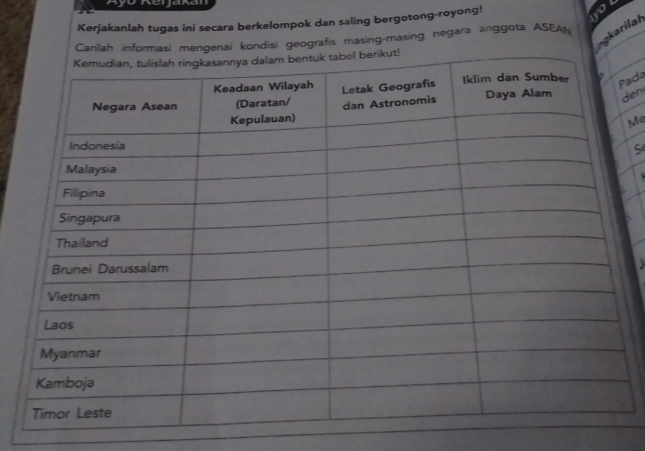 Kerjakanlah tugas ini secara berkelompok dan saling bergotong-royong! 
yo 
ngkarilal 
Carilah informasi mengenai kondisi geografis masing-masing negara anggota ASEAN 
ada 
den 
Me 
S