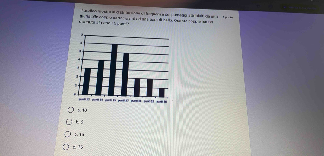 Il grafico mostra la distribuzione di frequenza dei punteggi attribiuiti da una 1 punto
giuria alle coppie partecipanti ad una gara di ballo. Quante coppie hanno
ottenuto almeno 15 punti?
a. 10
b. 6
c. 13
d. 16