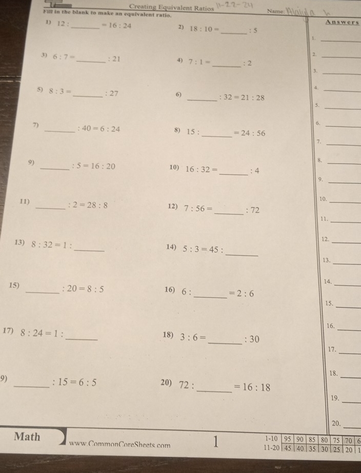 Creating Equivalent Ratios 11-22-2 Name: 
Fill in the blank to make an equivalent ratio. Answers 
_ 
D 12 : _  =16:24 2) 18:10= 5 
1._ 
2. 
3) 6:7= _ :21 _3.__ 
4) 7:1= · 2
4. 
5) 8:3= _ :27 _5.__ 
6) :32=21:28
6._ 
7) _: 40=6:24
8) 15: _  =24:56
7._ 
8._ 
_ 
9) _. 5=16:20 10) 16:32= :4
9._ 
10._ 
11) _: 2=28:8 12) 7:56= _  :72
11._ 
12._ 
_ 
13) 8:32=1 : _14) 5:3=45. 
13. 
_ 
14. 
15) _: 20=8:5
_ 
16) 6 : _  =2:6
15. 
_ 
_ 
16. 
17) 8:24=1. _18) 3:6= _ :30
_ 
17, 
_ 
18. 
_ 
9) : 15=6:5
20) 72: _  =16:18
_ 
19. 
20. 
_ 
1-10 95 90 85 80 75 70 6 
Math www.CommonCoreSheets.com 1 11-20 45 40 35 30 25 20 1