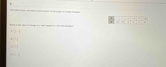 The table below represents some points on the graph of a linear function
What is the rate of change of y with respect to x for this function?
- 3/5 
 1/3 
 5/3 
- 1/3 
