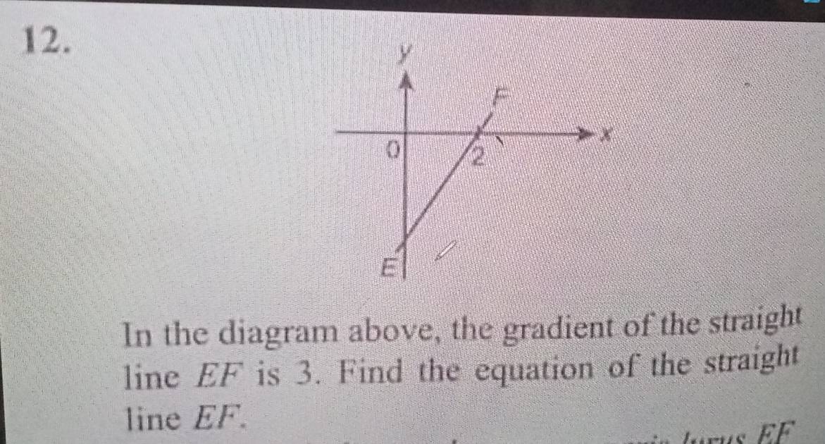 In the diagram above, the gradient of the straight 
line EF is 3. Find the equation of the straight 
line EF.