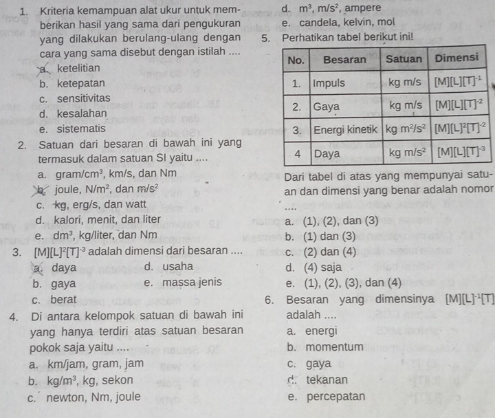 Kriteria kemampuan alat ukur untuk mem- d. m^3,m/s^2 , ampere
berikan hasil yang sama dari pengukuran e. candela, kelvin, mol
yang dilakukan berulang-ulang dengan 5. Perhatikan tabel berikut ini!
cara yang sama disebut dengan istilah ....
a ketelitian
b. ketepatan
c. sensitivitas
d. kesalahan
e. sistematis 
2. Satuan dari besaran di bawah ini yang
termasuk dalam satuan SI yaitu ....
a. gram/cm^3 , km/s, dan Nm Dari tabel di atas yang mempunyai satu-
b. joule, N/m^2 , dan m/s^2 an dan dimensi yang benar adalah nomor
c. kg, erg/s, dan watt
…
d. kalori, menit, dan liter a. (1), (2), dan (3)
e. dm^3 , kg/liter, dan Nm b. (1) dan (3)
3. [M][L]^2[T]^-3 adalah dimensi dari besaran .... c. (2) dan (4)
a. daya d. usaha d. (4) saja
b. gaya e. massa jenis e. (1), (2), (3), dan (4)
c. berat 6. Besaran yang dimensinya [M][L]·¹[T]
4. Di antara kelompok satuan di bawah ini adalah ....
yang hanya terdiri atas satuan besaran a. energi
pokok saja yaitu .... b. momentum
a. km/jam, gram, jam c. gaya
b. kg/m^3 , kg, sekon d. tekanan
c. newton, Nm, joule e. percepatan