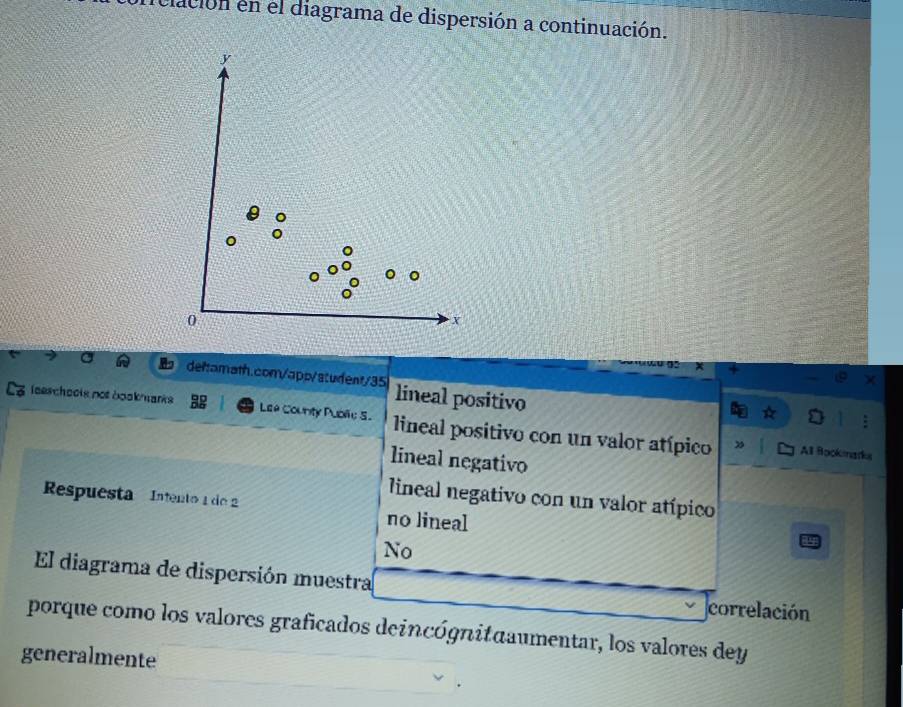 clación en el diagrama de dispersión a continuación.
dehamath.com/app/atudent/35 lineal positivo
leeschools not bookmarks Lee Counity Pube S. lineal positivo con un valor atípico
All flookinarks
lineal negativo
lineal negativo con un valor atípico
Respuesta Intento 1 de 2 no lineal
No
El diagrama de dispersión muestra correlación
porque como los valores graficados deincógnituaumentar, los valores dey
generalmente