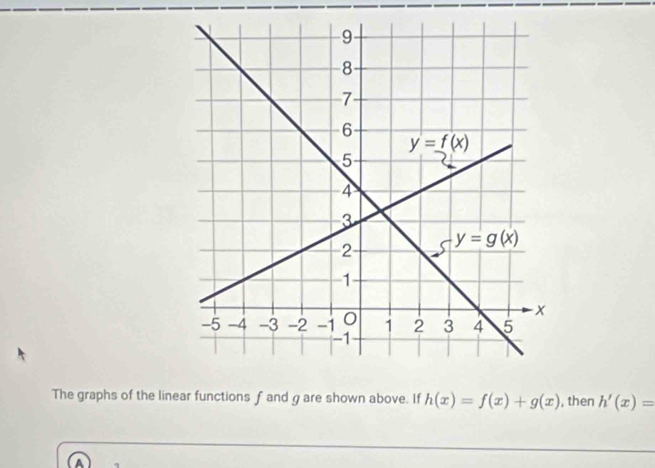 The graphs of the linear functions f and gare shown above. If h(x)=f(x)+g(x) , then h'(x)=