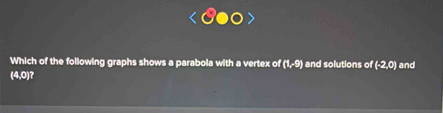 Which of the following graphs shows a parabola with a vertex of (1,-9) and solutions of (-2,0) and
(4,0) ?