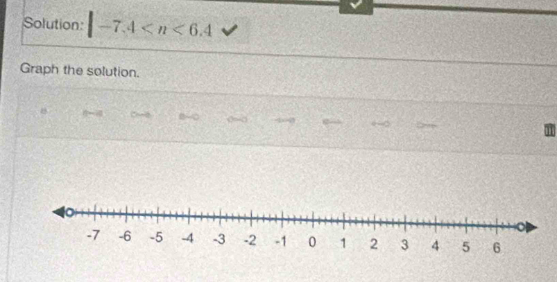 Solution: |-7.4
Graph the solution.