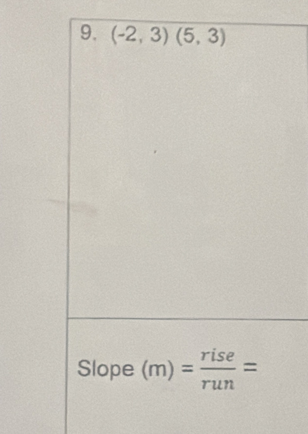 (-2,3)(5,3)
Slope (m)= rise/run =