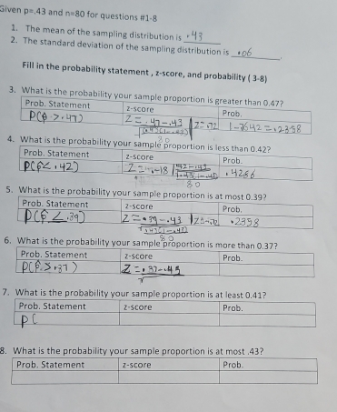 Given p=43 and n=80 for questions #1-8 
1. The mean of the sampling distribution is 
_ 
2. The standard deviation of the sampling distribution is 
Fill in the probability statement , z-score, and probability ( 3-8) 
3. What is the probabilit 
What is the probabil 
5. What is the probability your s 
6. What is the probability your sample proportion is 
7. What is the probability your sample proportion is at least 0.41? 
8. What is the probability your sample proportion is at most . 43?