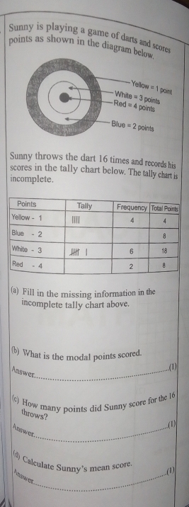 Sunny is playing a game of darts and scores 
points as shown in the diagram below. 
Sunny throws the dart 16 times and records his 
scores in the tally chart below. The tally chart is 
incomplete. 
(a) Fill in the missing information in the 
incomplete tally chart above. 
(b) What is the modal points scored. 
.(1) 
Answer_ 
(c) How many points did Sunny score for the 16
throws? 
(1) 
Answer_ 
d Calculate Sunny's mean score. 
(1) 
Arswer_