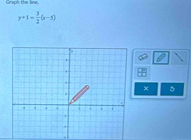 Graph the line.
y+1= 3/2 (x-5)
 2x/11 
x 5
4