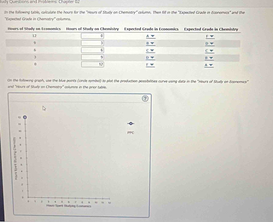 Solved: tudy Questions and Problems: Chapter 02 In the following table ...