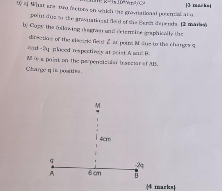 stant k=9* 10^9Nm^2/C^2 (3 marks) 
6) a) What are two factors on which the gravitational potential at a 
point due to the gravitational field of the Earth depends. (2 marks) 
b) Copy the following diagram and determine graphically the 
direction of the electric field vector E at point M due to the charges q
and -2q placed respectively at point A and B.
M is a point on the perpendicular bisector of AB. 
Charge q is positive.
M
4cm
q
-2q
A 6 cm
B
(4 marks)