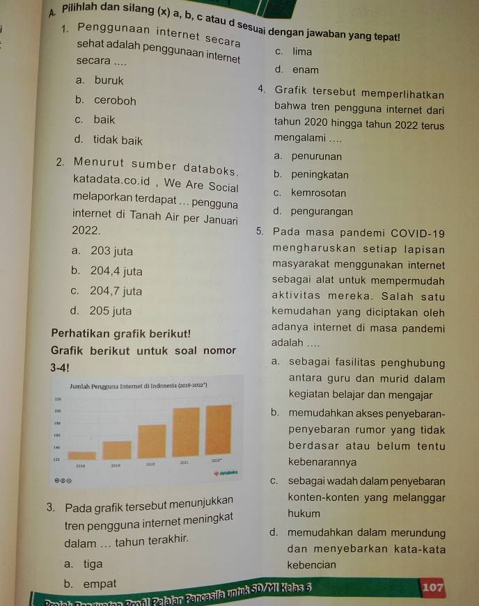 Pilihlah dan silang (x) a, b, c atau d sesuai dengan jawaban yang tepatl
1. Penggunaan internet secara
c. lima
sehat adalah penggunaan internet
secara .... d. enam
a. buruk 4. Grafik tersebut memperlihatkan
b. ceroboh bahwa tren pengguna internet dari
c. baik tahun 2020 hingga tahun 2022 terus
d. tidak baik mengalami ....
a. penurunan
2. Menurut sumber databoks. b. peningkatan
katadata.co.id , We Are Social c. kemrosotan
melaporkan terdapat ... pengguna d. pengurangan
internet di Tanah Air per Januari
2022. 5. Pada masa pandemi COVID-19
a. 203 juta mengharuskan setiap lapisan
masyarakat menggunakan internet
b. 204,4 juta sebagai alat untuk mempermudah
c. 204,7 juta aktivitas mereka. Salah satu
d. 205 juta kemudahan yang diciptakan oleh 
adanya internet di masa pandemi
Perhatikan grafik berikut! adalah ....
Grafik berikut untuk soal nomor
3-4!
a. sebagai fasilitas penghubung
antara guru dan murid dalam
kegiatan belajar dan mengajar
b. memudahkan akses penyebaran-
penyebaran rumor yang tidak 
berdasar atau belum tentu
kebenarannya
c. sebagai wadah dalam penyebaran
3. Pada grafik tersebut menunjukkan konten-konten yang melanggar
tren pengguna internet meningkat hukum
dalam ... tahun terakhir.
d. memudahkan dalam merundung
dan menyebarkan kata-kata
a. tiga kebencian
b. empat 107
rl  alajar Pançasila untuk SD/MI Kelas 6