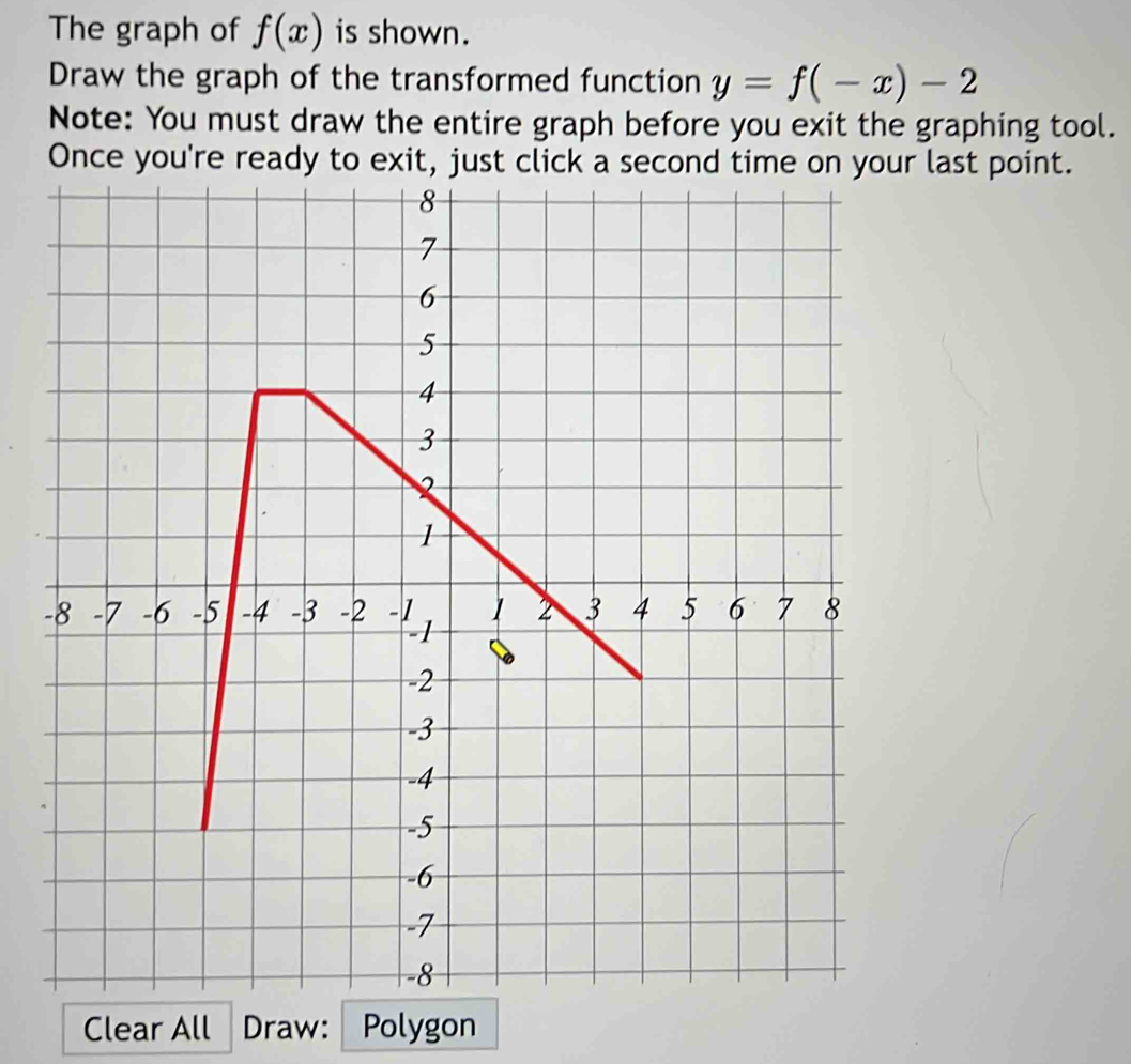 The graph of f(x) is shown. 
Draw the graph of the transformed function y=f(-x)-2
Note: You must draw the entire graph before you exit the graphing tool. 
Once yor last point. 
Clear All Draw: Polygon