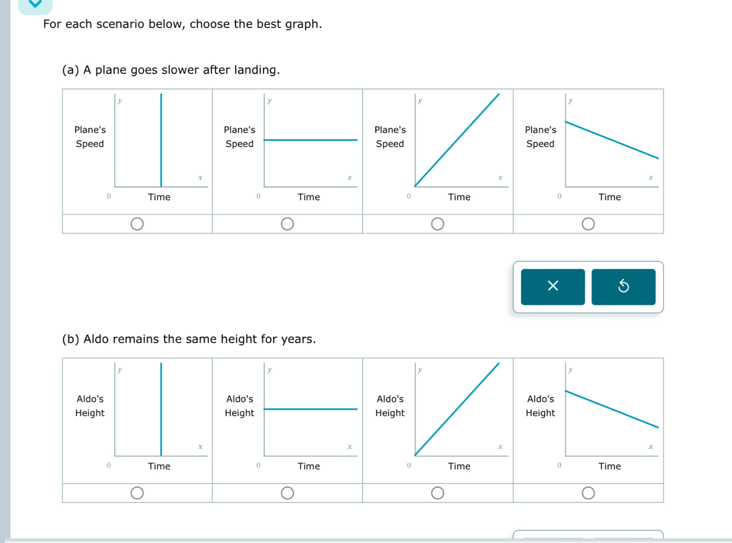 For each scenario below, choose the best graph. 
(a) A plane goes slower after landing. 
PlanePlane'Plane' 
SpeeSpeedSpeed 

×
5
(b) Aldo remains the same height for years. 
AAldo'Aldo' 
H HeighHeigh