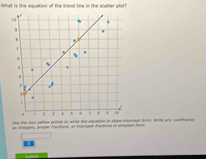 What is the equation of the trend line in the scatter plot? 
Use the two yellow points to write the equation in slope-intercept form. Write any coefficients 
as integers, proper fractions, or improper fractions in simplest form.