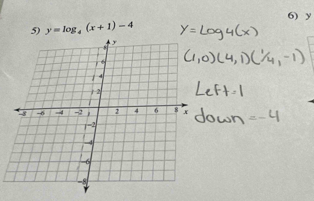 6) y
5) y=log _4(x+1)-4