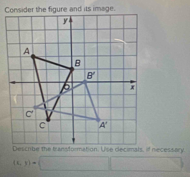 (x,y)=□ □ x_0