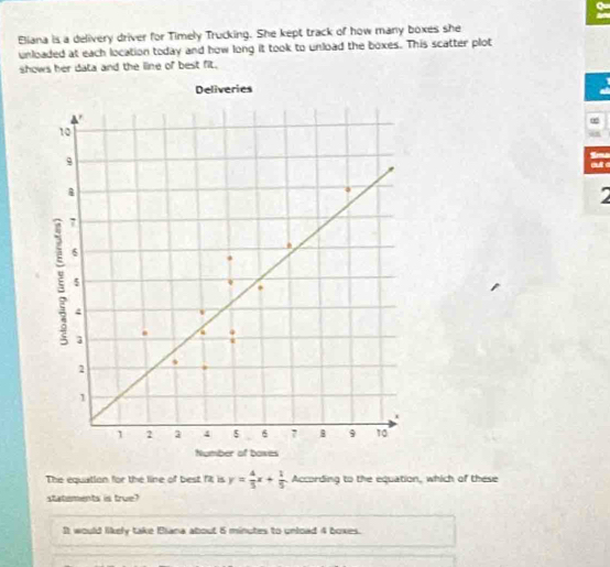 Eliana is a delivery driver for Timely Trucking. She kept track of how many boxes she 
unloaded at each location today and how long it took to unload the boxes. This scatter plot 
shows her data and the line of best fit. 
Deliveries 
∞
10
9
Sra cut c
7
6
$
4.
2
1
1 2 1 4 5 6 7 10
Number of boxes 
The equation for the line of best fit is y= 4/5 x+ 1/5  According to the equation, which of these 
statements is true? 
It would likely take Blana about 6 minutes to unload 4 boxes.