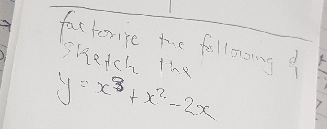 factorire the followng 
shetch The
y=x^3+x^2-2x