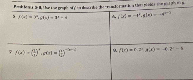 the graph of g