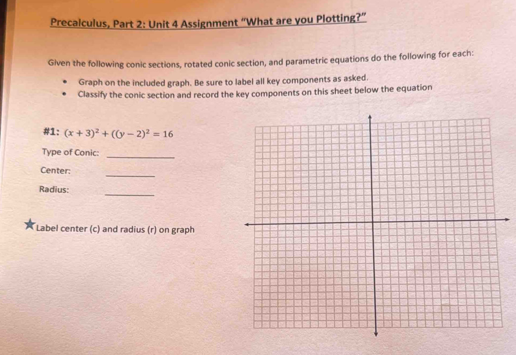 Solved: Precalculus, Part 2: Unit 4 Assignment “What are you Plotting ...