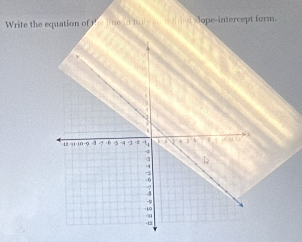 Write the equation of the line in fully sa lified slope-intercept form.