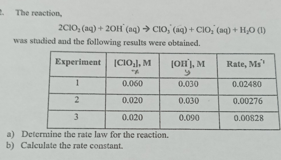 The reaction,
2ClO_2(aq)+2OH^-(aq)to ClO_3^(-(aq)+ClO_2^-(aq)+H_2)O(l)
was studied and the following results were obtained.
a) Determine the rate law for the reaction.
b) Calculate the rate constant.