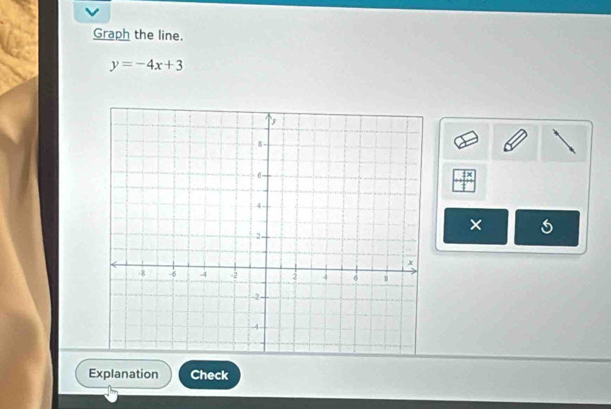 Graph the line.
y=-4x+3
× 
Explanation Check