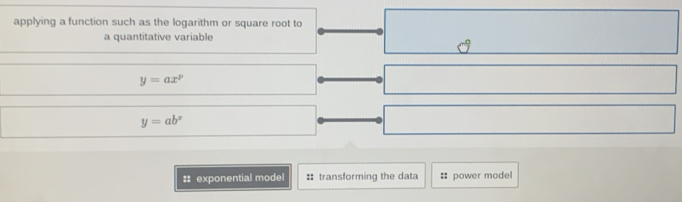 applying a function such as the logarithm or square root to
a quantitative variable
y=ax^p
y=ab^x
# exponential model : transforming the data # power model